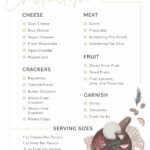 Charcuterie Board Shopping List (Printable Included)
