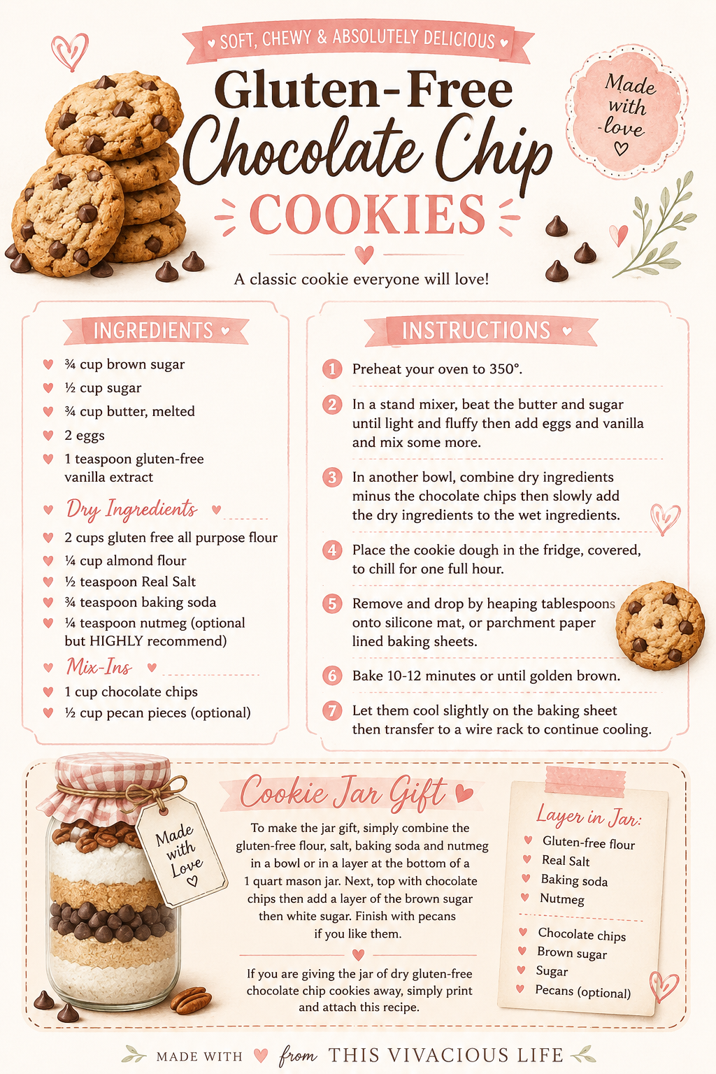 Gluten Free Chocolate Chip Cookies printable